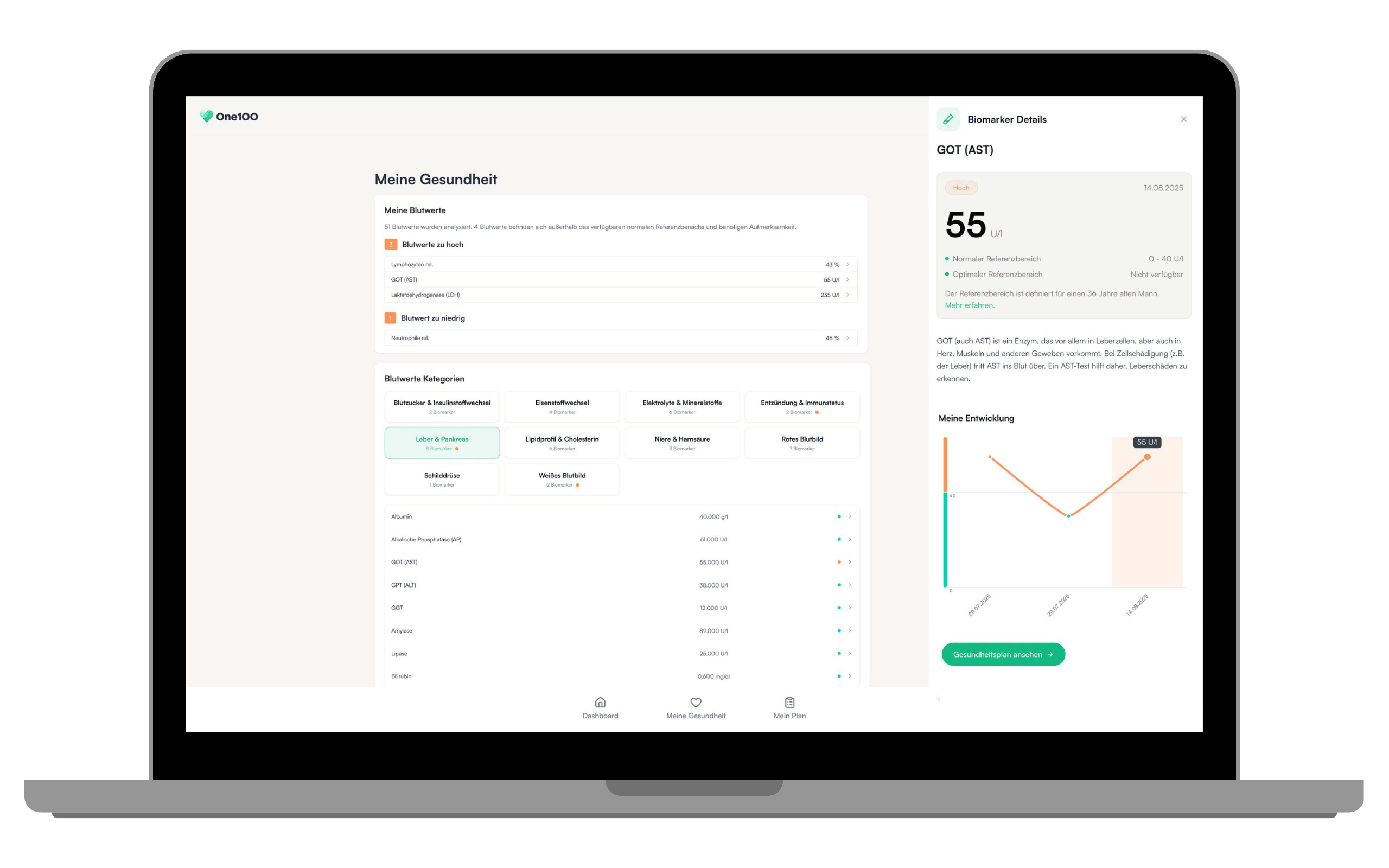 Desktop Blood Analysis Interface